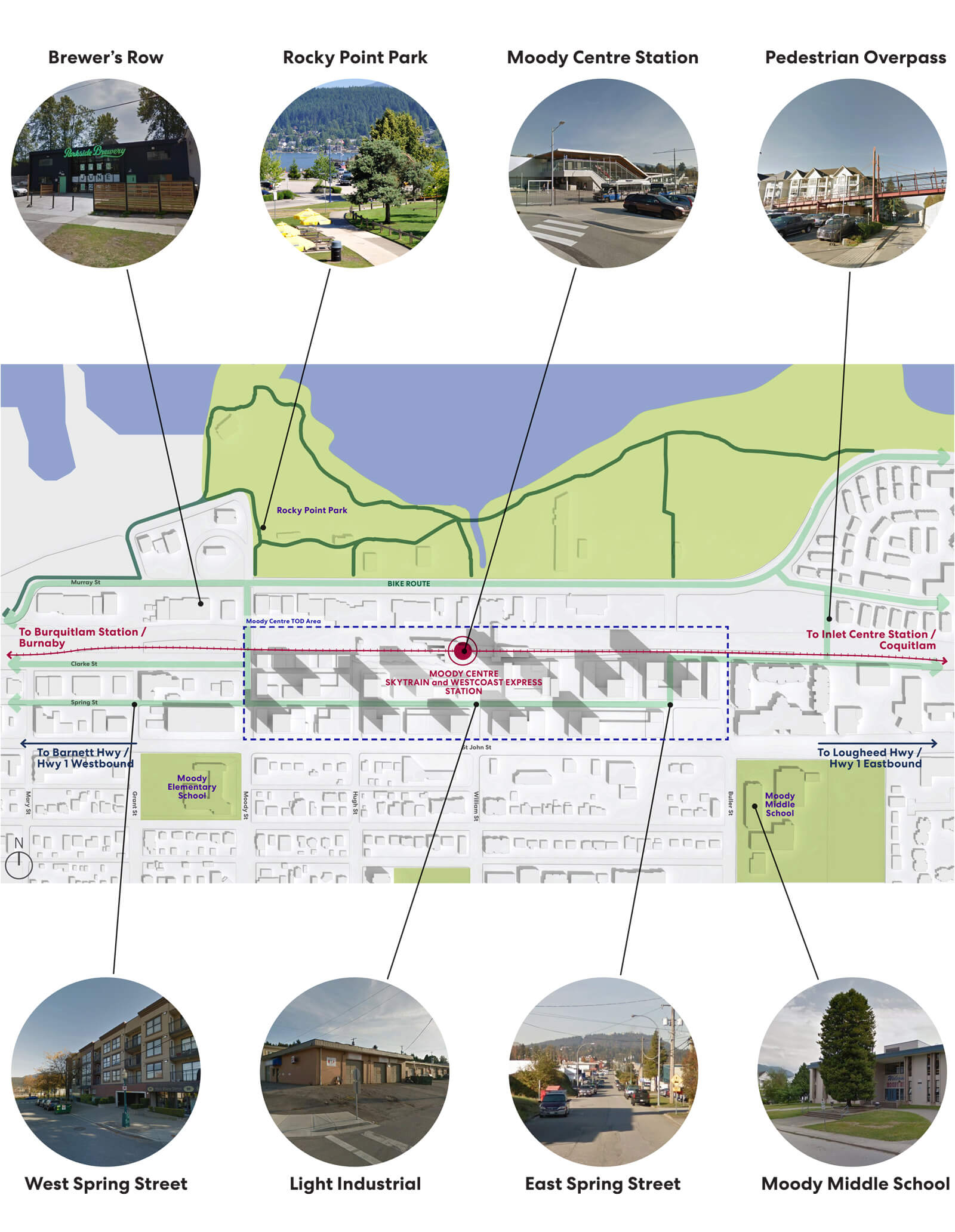 Moody Centre TOD Policy Directions